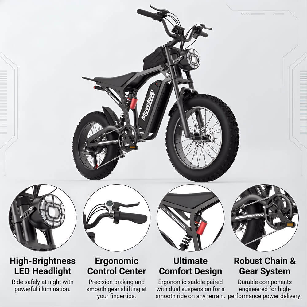 Moveloop T1 Mini Electric Bike: All-Terrain Adventure – Moveloop eBikes